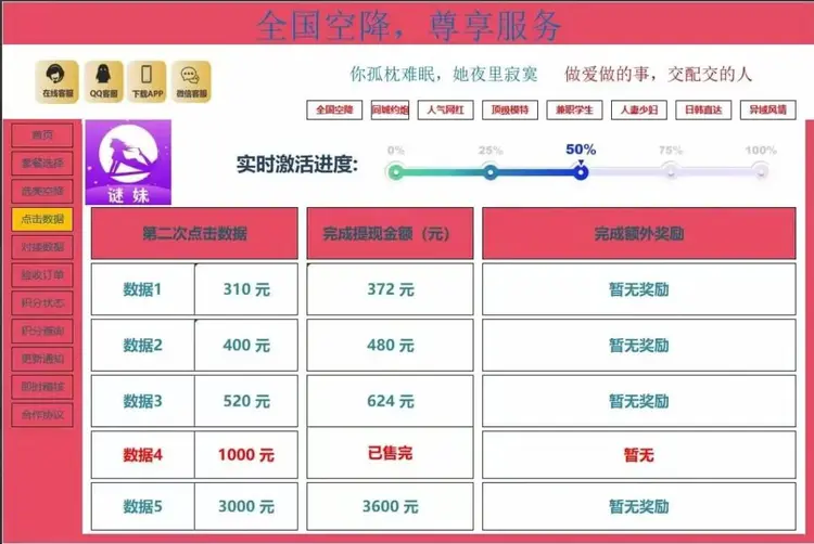 约炮APP是真的吗?警方揭秘只需四步榨干你!-吃瓜网